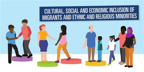 Cultural Social And Economic Inclusion Of Migrants And Ethnic