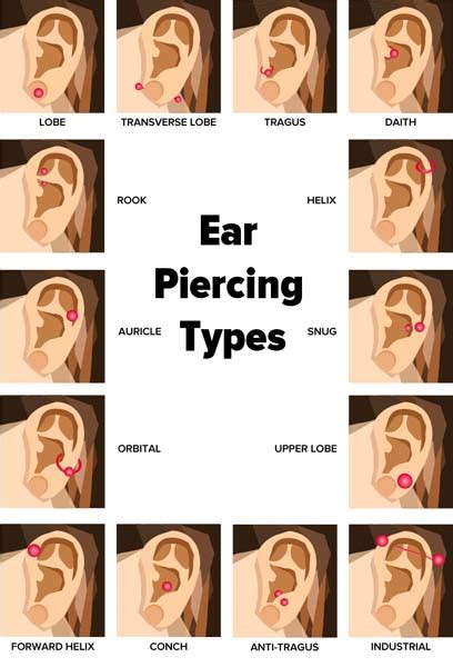 5 Ear Piercing Benefits That Will Actually Make Your Life Better