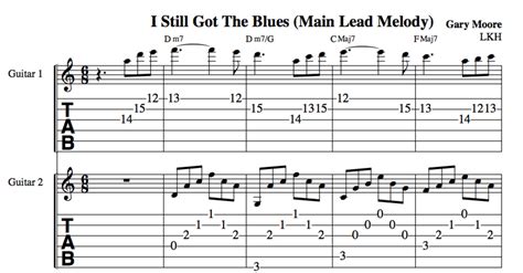 Blues Guitar Lesson Gary Moores Still Got The Blues Spinditty