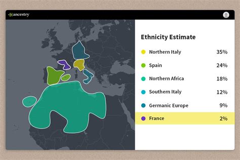 5 myths about ancestrydna ethnicity estimates ancestry blog news and updates