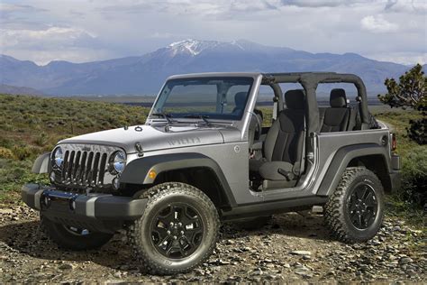 Jeep Wrangler Review Ratings Specs Prices And Photos The Car