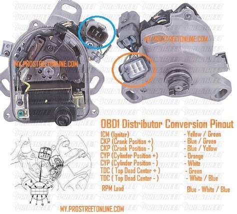 Honestly, we have been noticed that honda so that we attempted to identify some great honda civic ignition wiring diagram picture for your needs. 1996 Honda Civic Distributor Wiring Diagram
