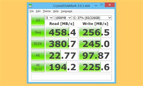 7 Free Tools To Test Ssd Speed And Hard Drive Performance