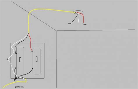 Wiring ceiling fan and light with one switch this method allows you to turn on the fan and the light from one single wall switch, cutting out the necessity to use the pull chain every time you want to adjust the fan. How do I get separate switches for my ceiling fan/light