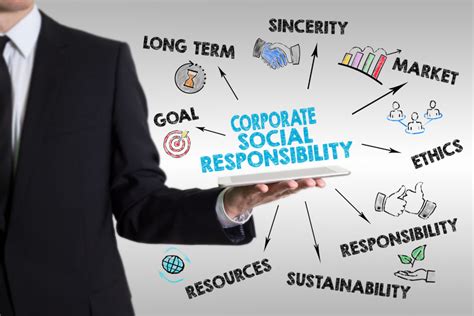 Corporate social responsibility (csr) is vital not just for the environment, society, and the world at large, but also for corporate reputation. Corporate social responsibility: what is it and who benefits?