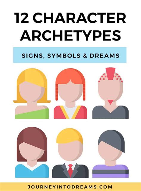 12 Character Archetypes And Their Meanings 2022