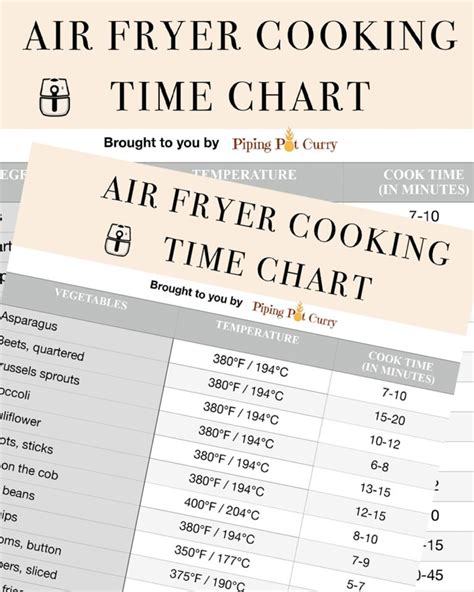 Air Fryer Cooking Times Free Printable Chart Piping Pot Curry