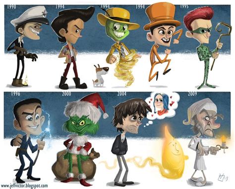 Jim Carrey Cartoon Styles Cartoon Crossovers