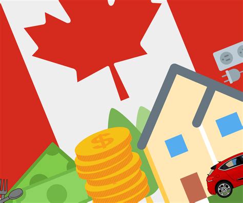 Cost Of Living In Canada 2023 Prices By Cities And Provinces Canada
