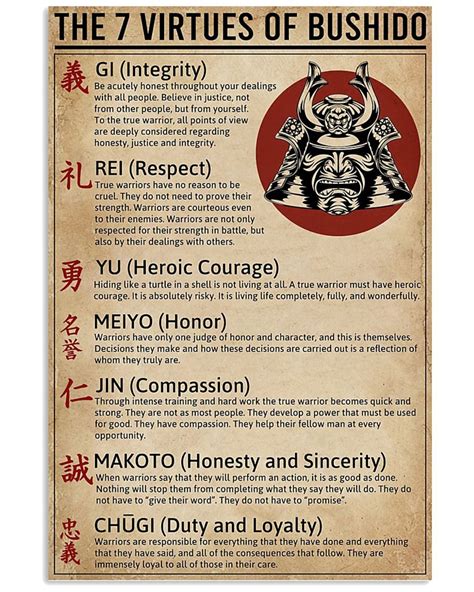 The 7 Virtues Of Bushido Vertical Poster Etsy Uk