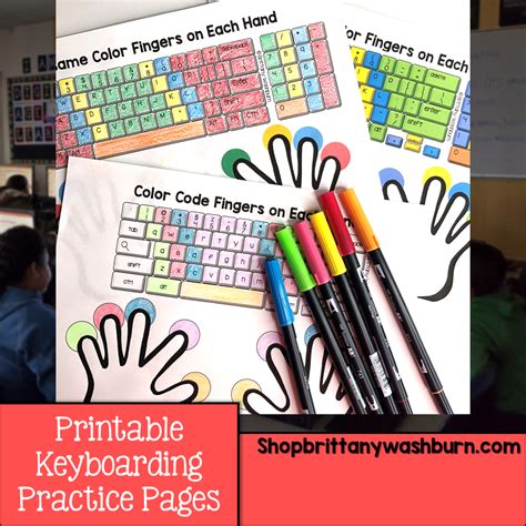 Help Your Students Learn Where The Keys Are On The Keyboard And Begin
