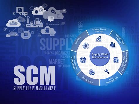 Scm Audits Audits Can Be Performed In The Supply Chain