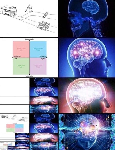 The Expanding Brain Meme Is Here To Blow Your Mind 23 Pics Robot