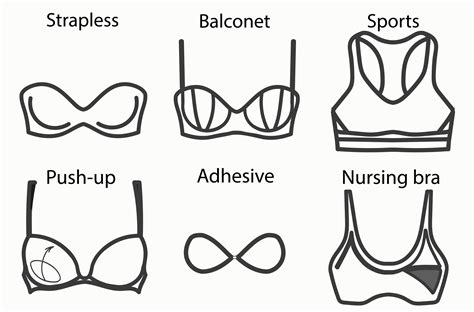 The Different Bra Types That Every Woman Should Know Bradoria Lingerie