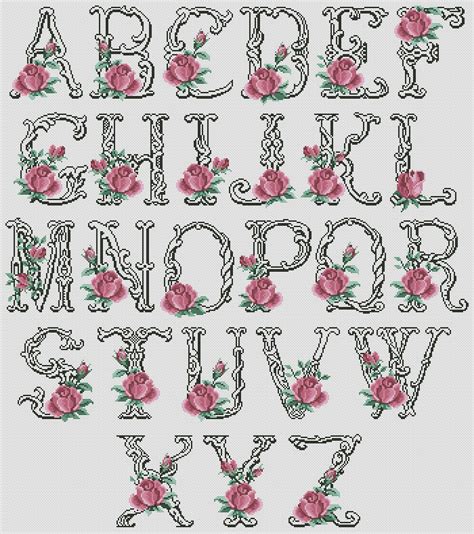 Antique Alphabet Monogram Cross Stitch Pattern Roses Alphabet Etsy