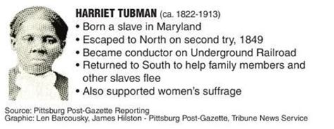 10 Facts About Harriet Tubman Images And Photos Finder