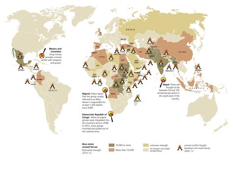 War Zones Around The World Rinfographics