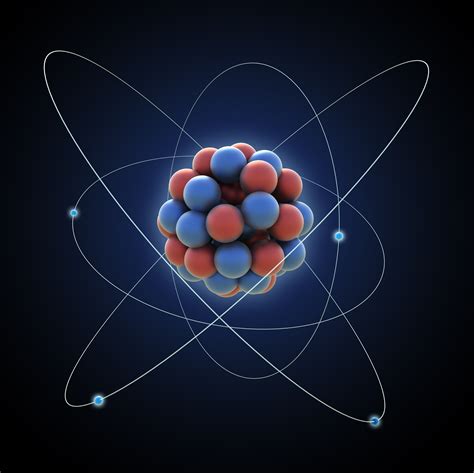 The Most Basic Unit Of Matter The Atom