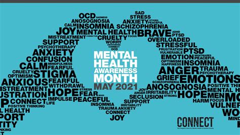 Mental Health Awareness Wallpapers Top Free Mental Health Awareness