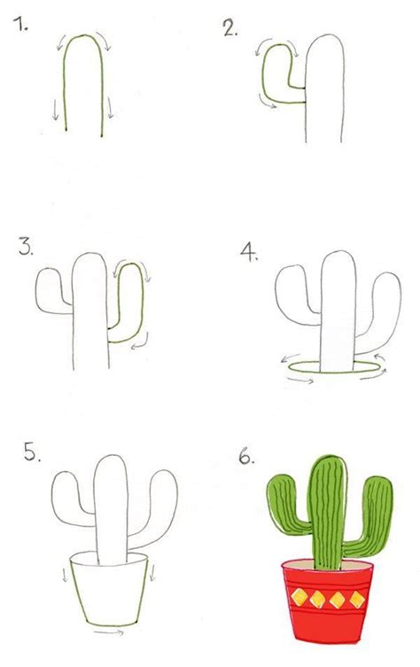 How To Draw Cactus Como Desenhar Um Cacto Dibujar Un Cactus Dibujos