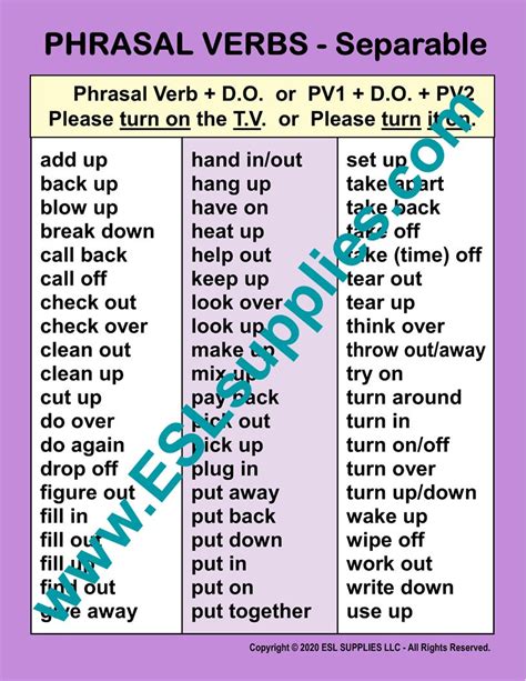 Phrasal Verb Set Grammar Anchor Chart Esl Classroom Poster Esl