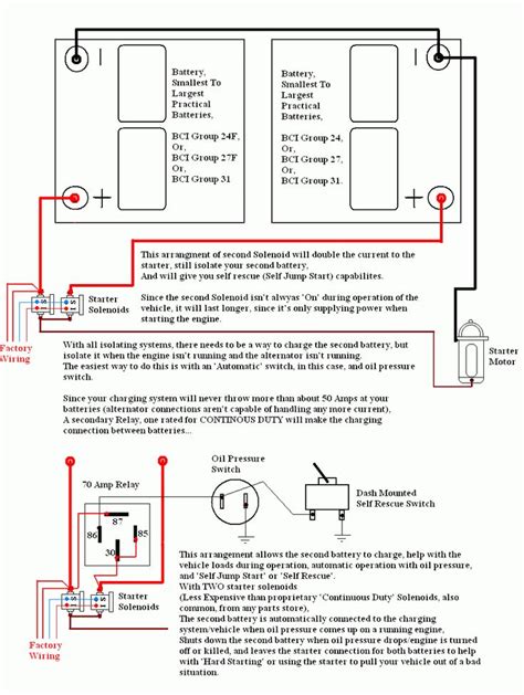 Meyer E47 Electrical Diagram Best Wiring Diagram