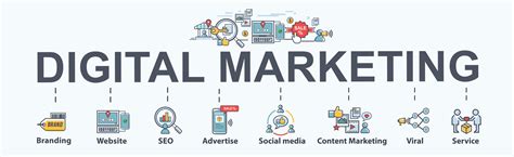 Digital marketing encompasses a wide variety of marketing tactics and technologies used to reach consumers online. Digital Marketing erfolgreich einführen mit Hilker Consulting