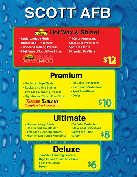The template should be lucid and must be able to convey all the information easily. 375 FSS - Car Wash