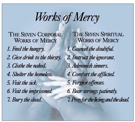 Some Concrete Actions For The Jubilee Year Of Mercy The Fathers Of Mercy