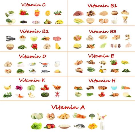 Vitaminas Y Frutas Saludables ¿de Dónde Vienes Nuestras Vitaminas