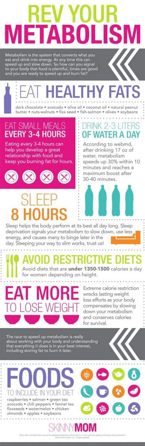 9 Rev Your Metabolism 37 Simple Weight Loss Infographics