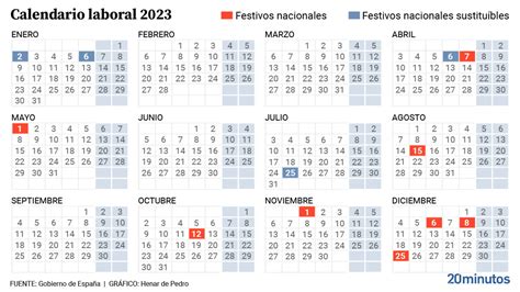 Calendario Laboral 2023 Qué Findes Largos Hay Y Festivos Del Próximo Año