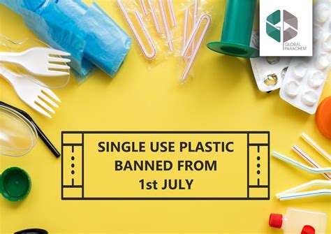 Which Products Are Banned With The Single Use Plastic Ban In India