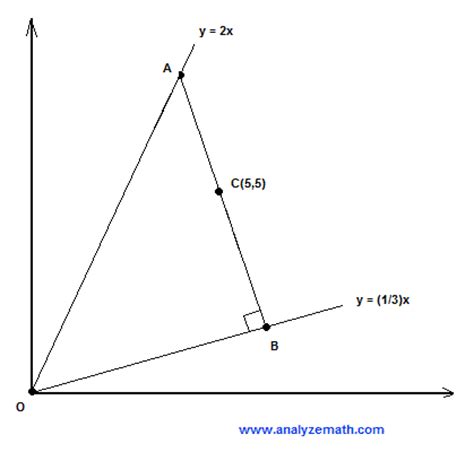 Here's the place to start. Grade 12 Math Problems with Solutions and Answers