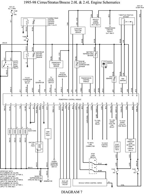 Bet something you don't know about your truck part 1. 98 Dodge Ram 1500 Speaker Wiring Diagram - Wiring Diagram Networks