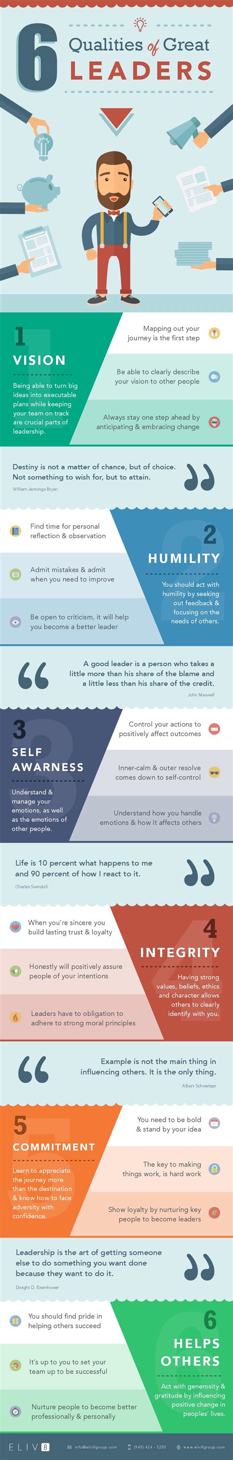top 6 qualities of great leaders visual ly