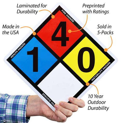 Nfpa 704 Sign With Ratings 140