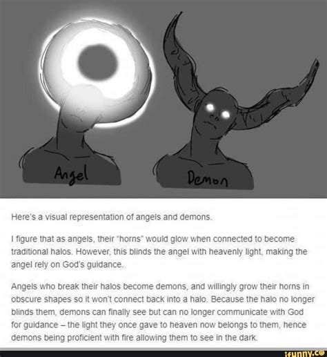 Heres A Visual Representation Ot Angels And Demons I ﬁgure That As