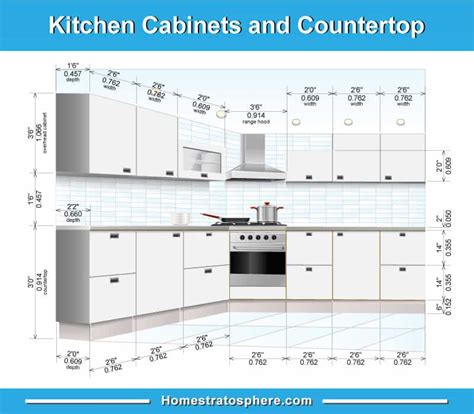 13+ Kitchen Cabinets Dimensions In Cm
