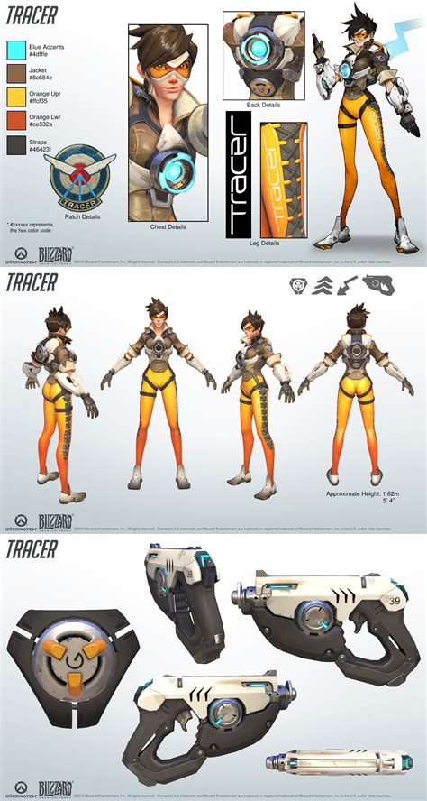 Overwatch Reference Guide Overwatch Hero Concepts Overwatch