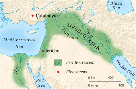 Mesopotamia Mind Map
