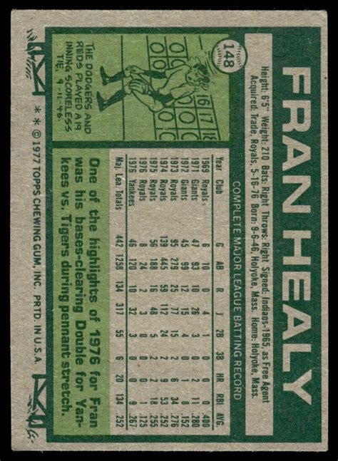 1977 Topps Fran Healy New York Yankees 148 Ebay