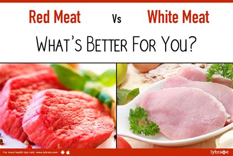 Red Meat Vs White Meat What S Better For You By Ms Divya Gandhi