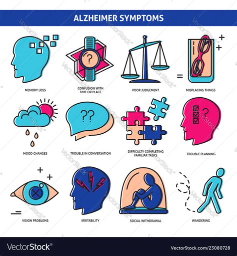 Set Alzheimer S Disease Symptoms Icons In Line Vector Image