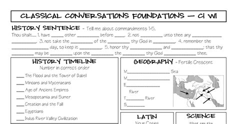 Cycle 1 - Review Sheets Fill in the Blank.pdf | Classical conversations