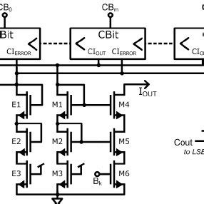See the complete profile on linkedin and discover kostas' connections and jobs at similar companies. (PDF) A MOST-only R-2R ladder-based architecture for high ...