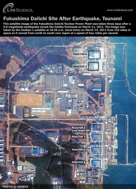 At the fukushima nuclear power plant, the gigantic wave surged over defences and flooded the reactors, sparking a residents had just 10 minutes warning before the tsunami hit the coast. Timeline of Events at Japan's Fukushima Nuclear Reactors ...