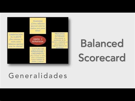 Balanced Scorecard O Cuadro De Mando Integral Generalidades YouTube