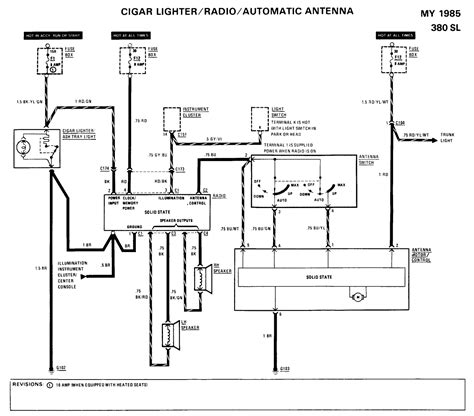 I've decided to change the fuses in my 1992 r129 500sl as im sure they are still the original aluminium ones! DIAGRAM Fuse Diagram For 1995 Sl500 FULL Version HD ...