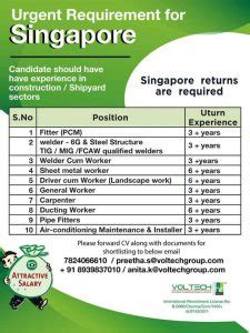 Jun 17, 2021 · euro 2020: Jobs For Singapore From India | Singapore job vacancy 2019 ...